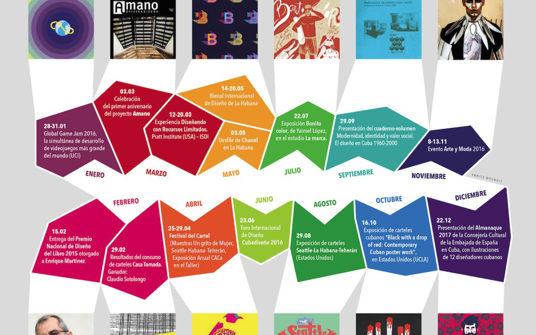 Cronología de diseño cubano 2016